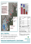  Flood Risk Management Option Posters Option 2 preview