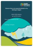 Climate drivers and seasonal outlook for the Wellington Region - Winter 2024 summary Spring 2024 outlook preview